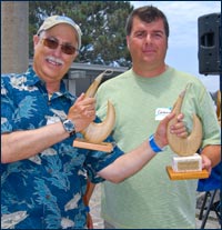 WSB Tournament Winners